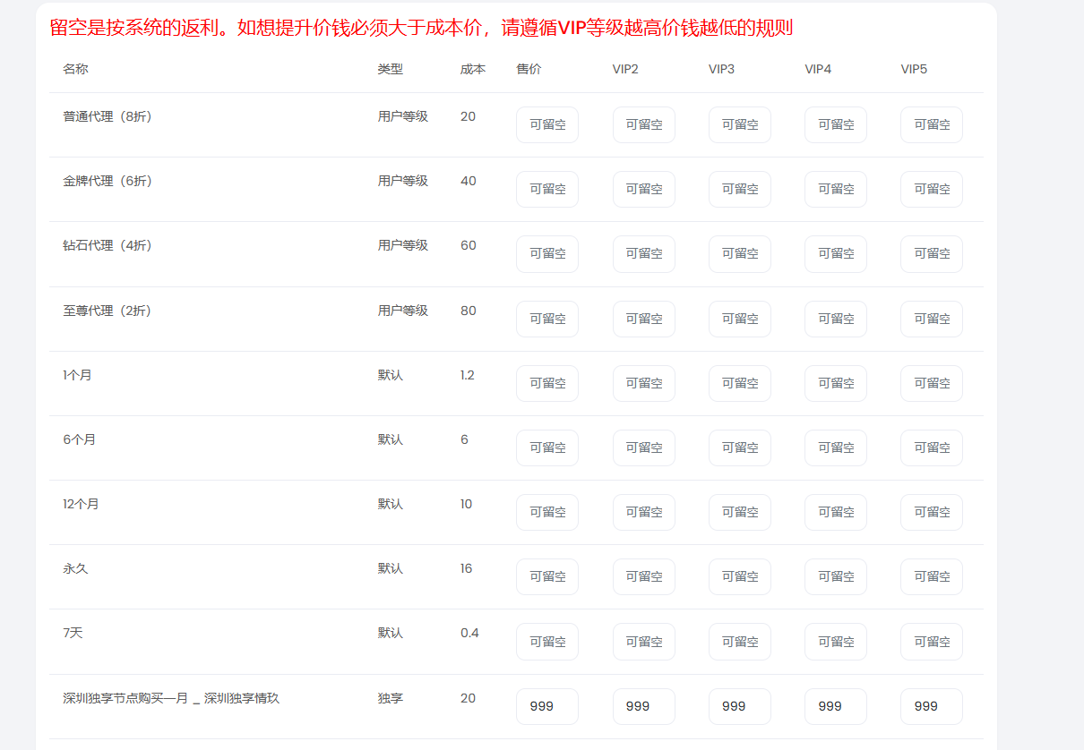 图片[4] - QQ云端代理使用教程 - 深秋云网络