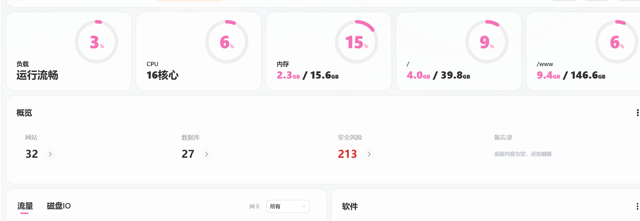 Linux挂载硬盘 - 深秋云网络