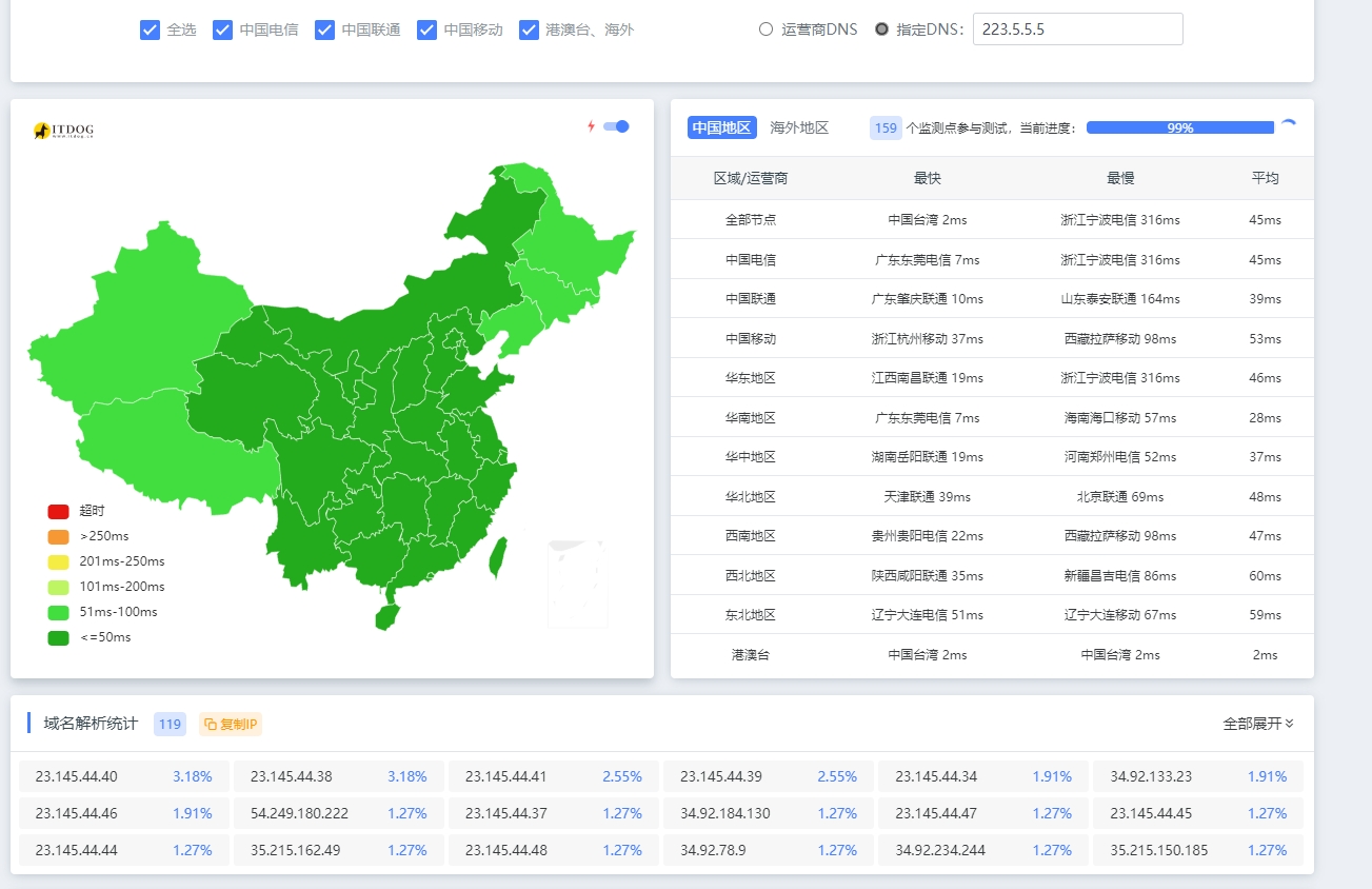 深秋云网络 - 一个网络资源分享平台