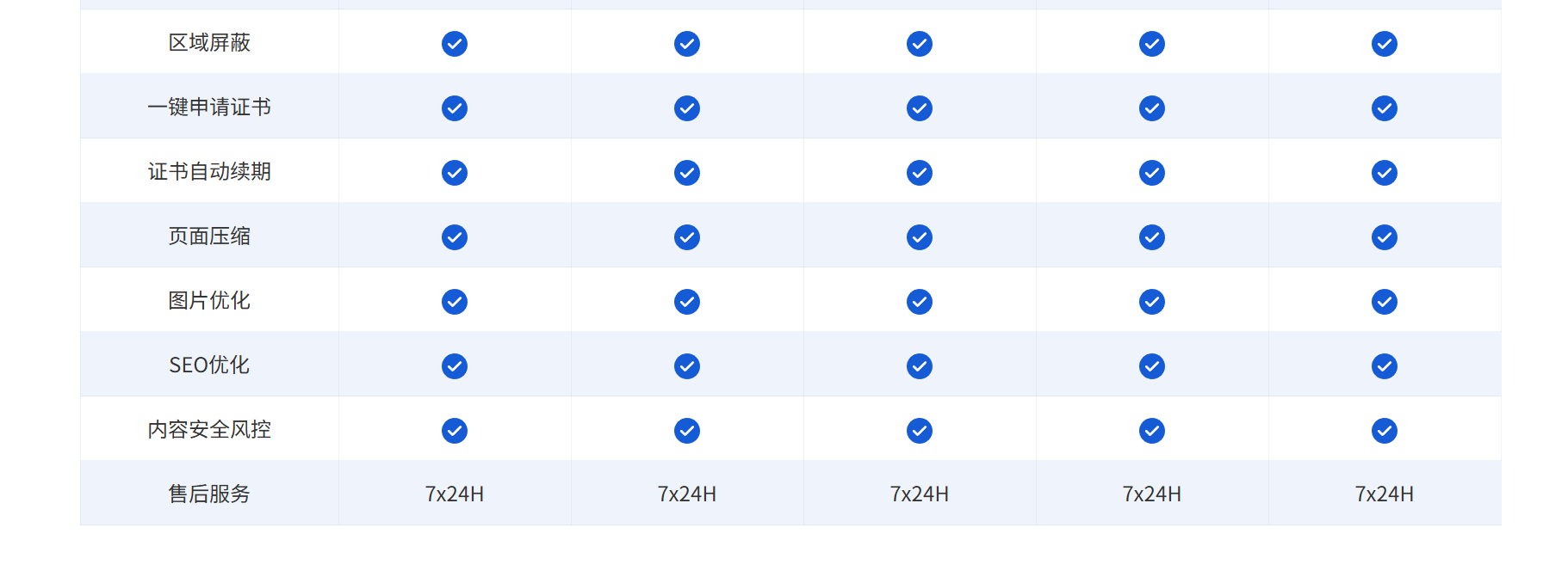 深秋云网络 - 一个网络资源分享平台